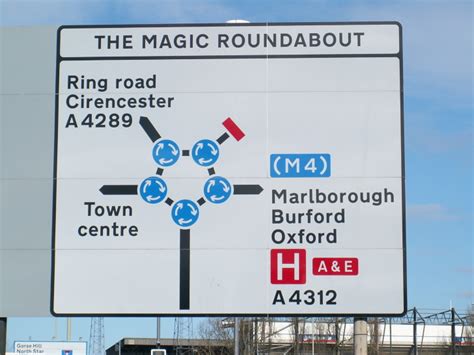 The Zebxdee Magic Roundabout: Unleashing the Potential of Roundabout Design